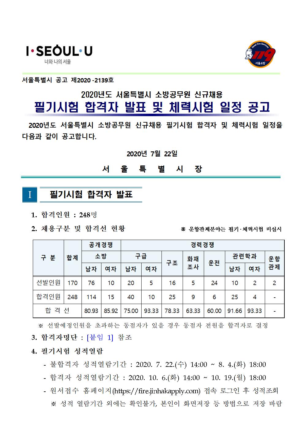 한국소방공무원학원 부산 한소공