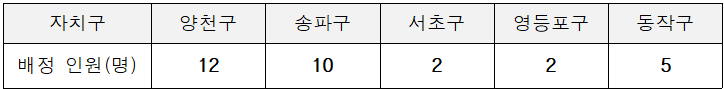 스크린샷 2024-01-05 194728