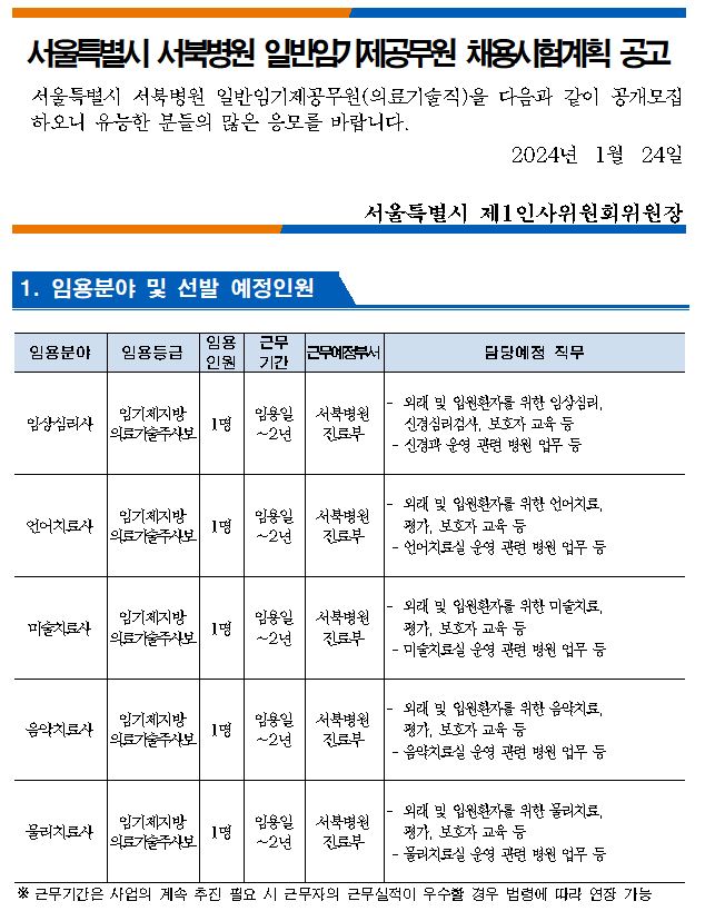 서울특별시 서북병원 일반임기제공무원 채용시험계획 공고