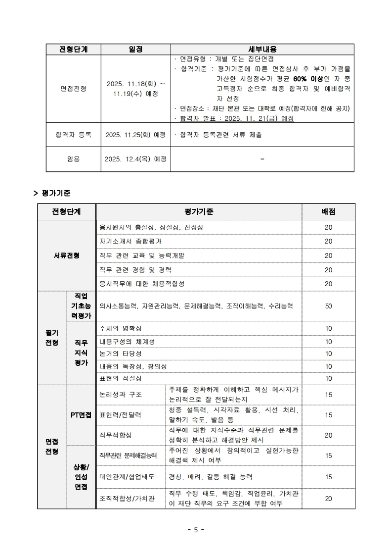 [서울문화재단] 2025년 제2차 직원 공개채용 공고문