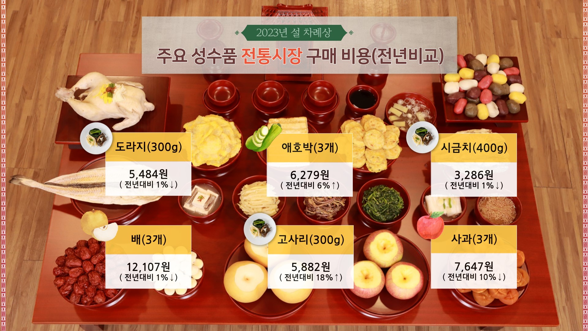 신원마트 이미지